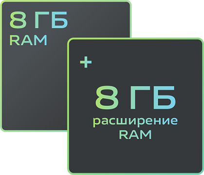 vivo V30 Lite: 8 ГБ + 8 ГБ расширения ОЗУ