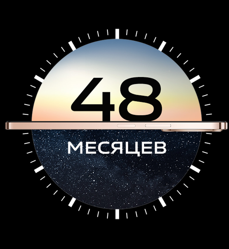 vivo Y28 с 48 месяцами плавной работы